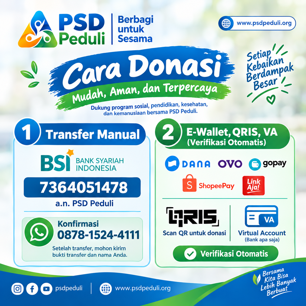 Cara Donasi